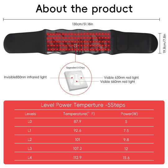 Portable Wearable Red Light Massage Belt